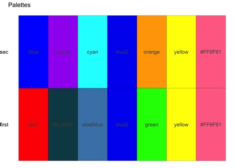 Color Numeric Palette Ggplot Leaflet に対する画像結果