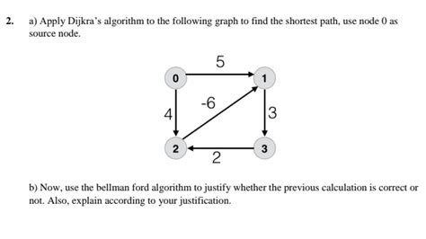 Dijskra Algorithm Problems Provide with Answers に対する画像結果