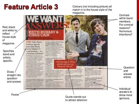 Magazine Feature Article Examples に対する画像結果