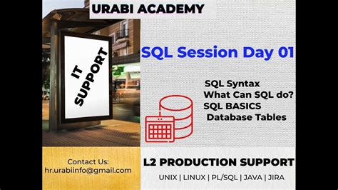 תוצאת תמונה עבור SQL Production Environment