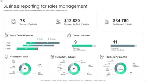 Image result for Reporting Approach Slide Template