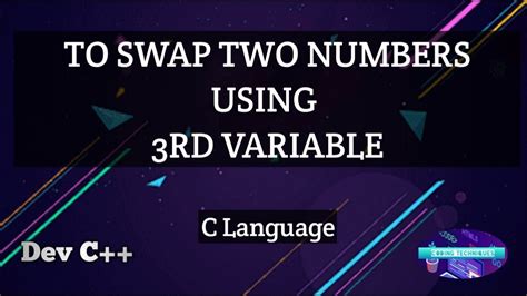 Afbeeldingsresultaten voor Code to Swap Two Numbers