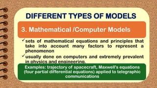 Image result for Common Examples of Physics Models