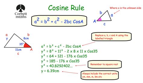 Image result for Cosine Formula Examples