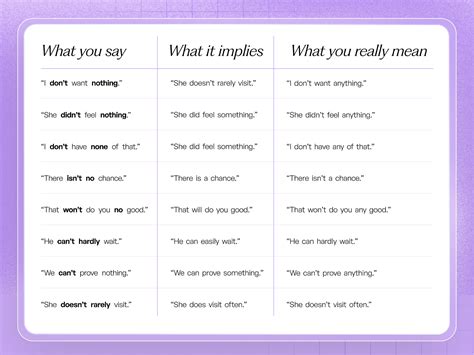 Double Negative Sign に対する画像結果