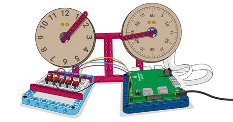 LEGO Raspberry Pi Tablet に対する画像結果