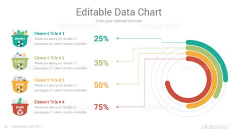 Waste Management Presentation Sample に対する画像結果