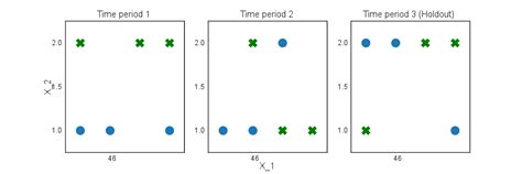 How Data Helps in Problem Solving に対する画像結果