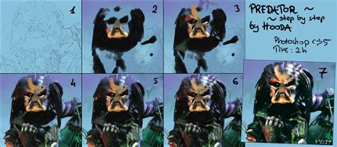 Image result for Predator Making