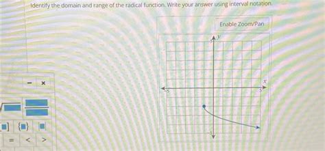 How to Find Domain of Radical Function に対する画像結果