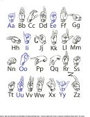 Résultat d’images pour Sign Language Alphabet Chart