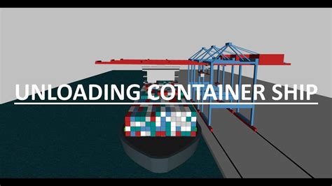 Afbeeldingsresultaten voor Container Unloading Flow Chart