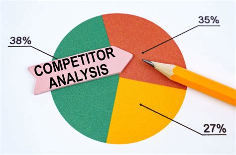 Image result for Competitor Analysis