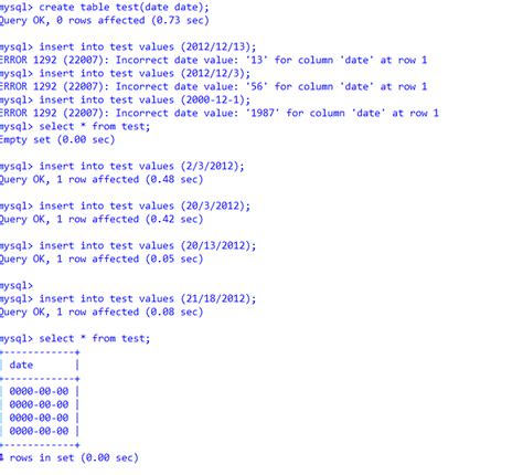 What Is a Syntax in MySQL に対する画像結果