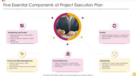 Image result for Components of a Project Plan