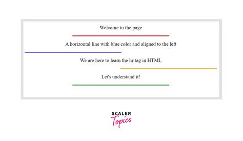 Image result for How to Put Line in HTML