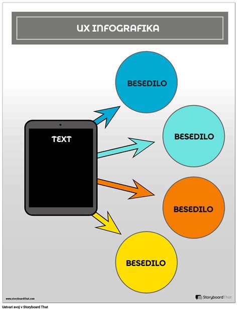 Afbeeldingsresultaten voor Reflective Writing UX Design Examples