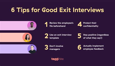 Standard Exit Interview Questions に対する画像結果