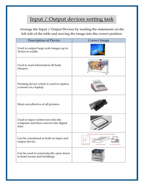 Image result for Input Ouutput Devices Workdsheet