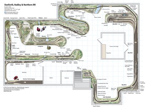 Afbeeldingsresultaten voor Solder Model RR Track Tutorial