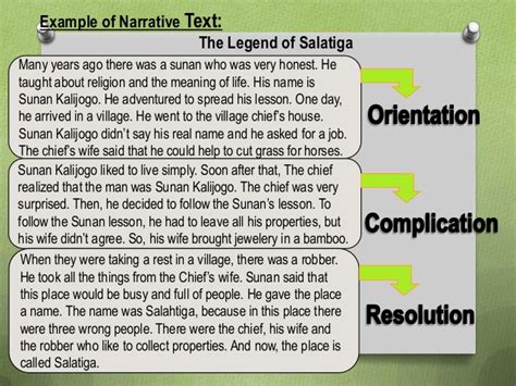Image result for Narration Text Example