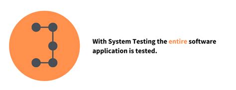 Image result for 19 System Test Features