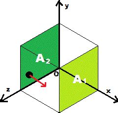 Image result for Energia Interna O2 Tab