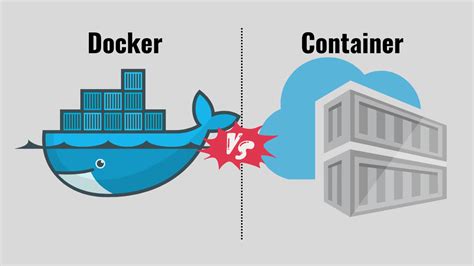 Docker Containerization に対する画像結果