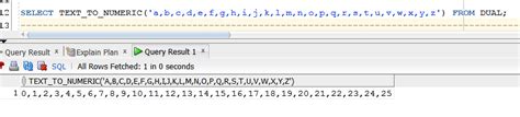 Image result for Oracle SQL Convert String to Number