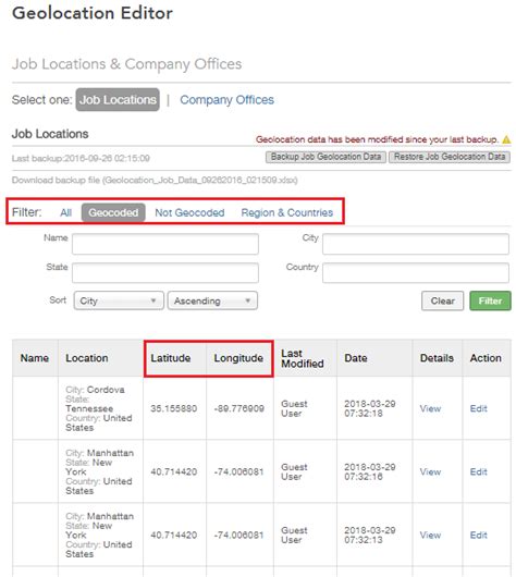 Image result for How to Find Geolocation
