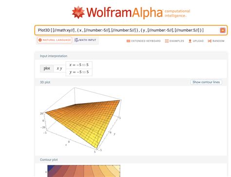 Toradh íomhá ar What Is Wolfram Mathematica