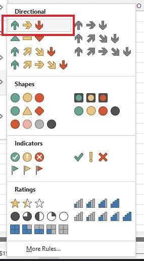 Image result for Scorecard Conditional Formatting