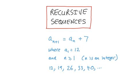 Afbeeldingsresultaten voor Recursive Rule for Arithmetic Sequence