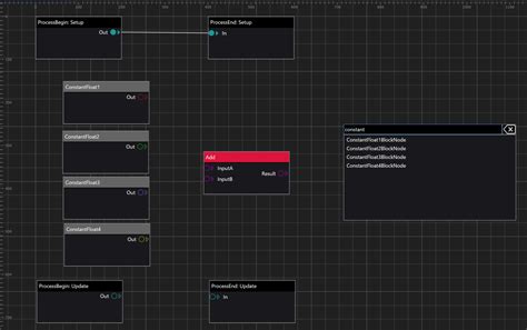 Toradh íomhá ar Graph Node GitHub