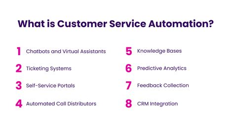 Image result for What Is Customer Service Operations