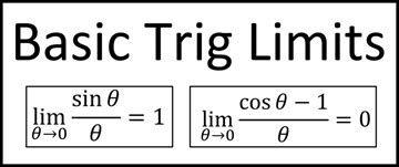 Toradh íomhá ar Limit of Trig Functions and Continity