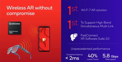 Image result for Augmented Reality Beebom