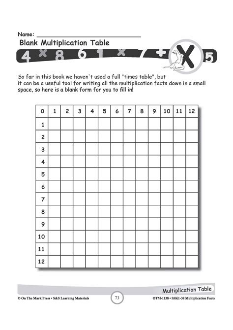 Image result for Multiplication Facts 0 12 Worksheet