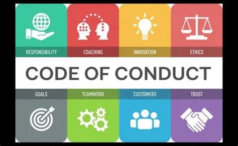 Toradh íomhá ar Class Code of Conduct Examples