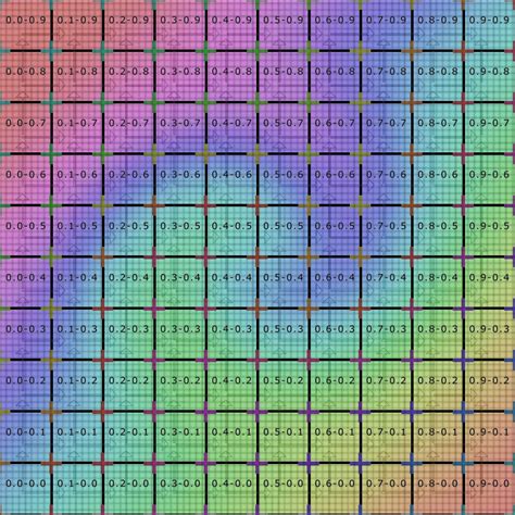 High-Tech Screen UV Map Texture に対する画像結果