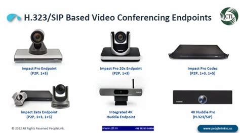 Image result for IP Video Conferencing Software