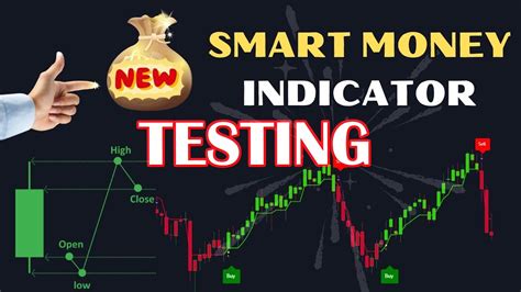 Image result for Smart Money Graph Example