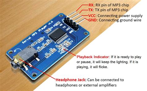 Image result for MP3 Music Player Module