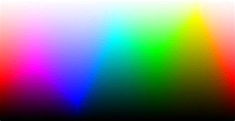 How to Find Bit Depth of Image に対する画像結果