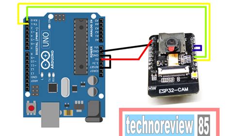 Image result for Programming Esp32 Cam with Arduino Uno