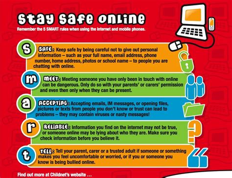 How to Use the Internet Safely Online I Simple Terms માટે ઇમેજ પરિણામ