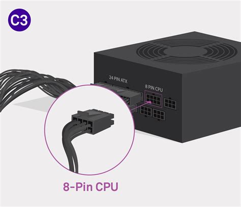 Image result for NZXT PSU Pinout