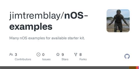 Toradh íomhá ar Nos Examples