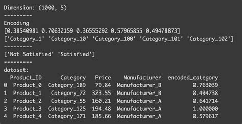 Image result for Manual Encoding