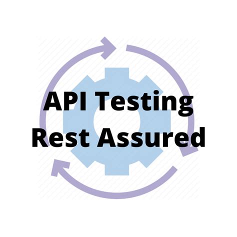 Rest Assured API Testing に対する画像結果